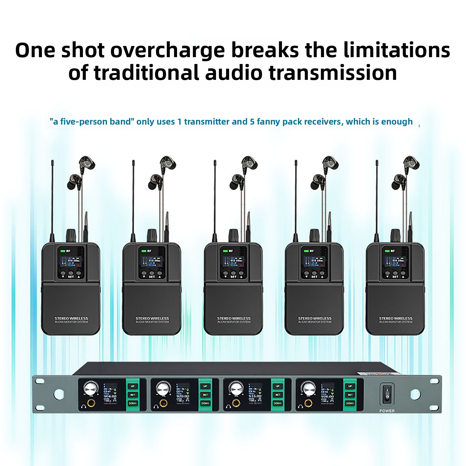 In Ear Monitors For Singers - System monitoringu słuchawkowego GAW-S1 Stage Stereo