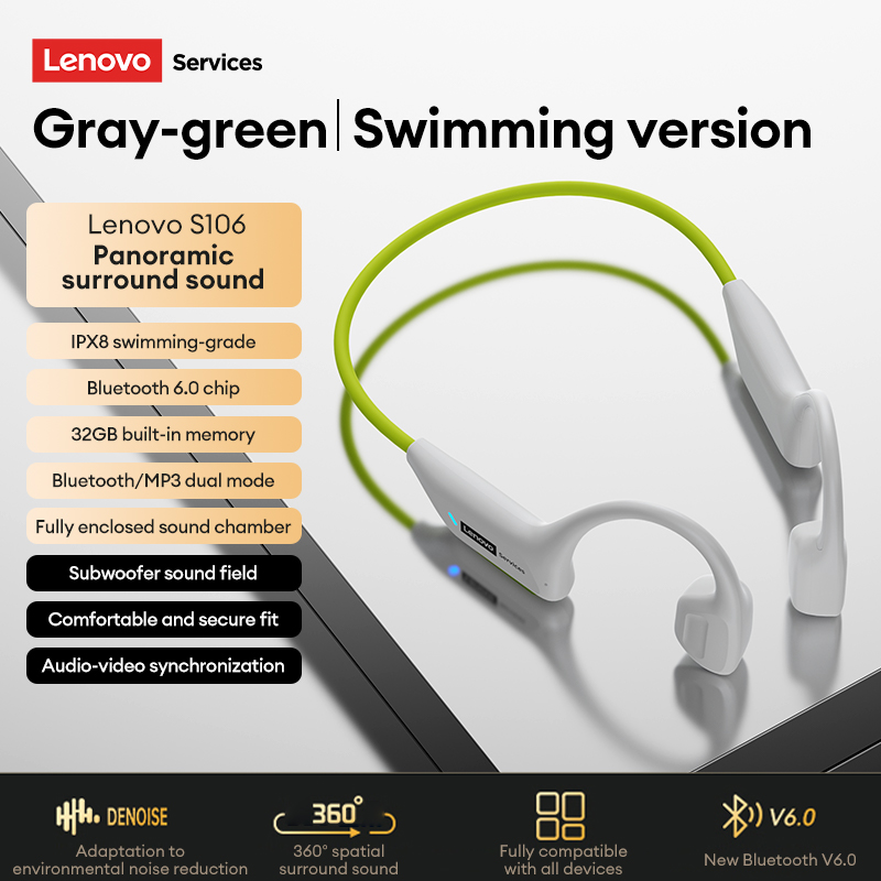 Słuchawki Lenovo S106 z przewo – Bone Conduction Running Headphones recenzja i cena