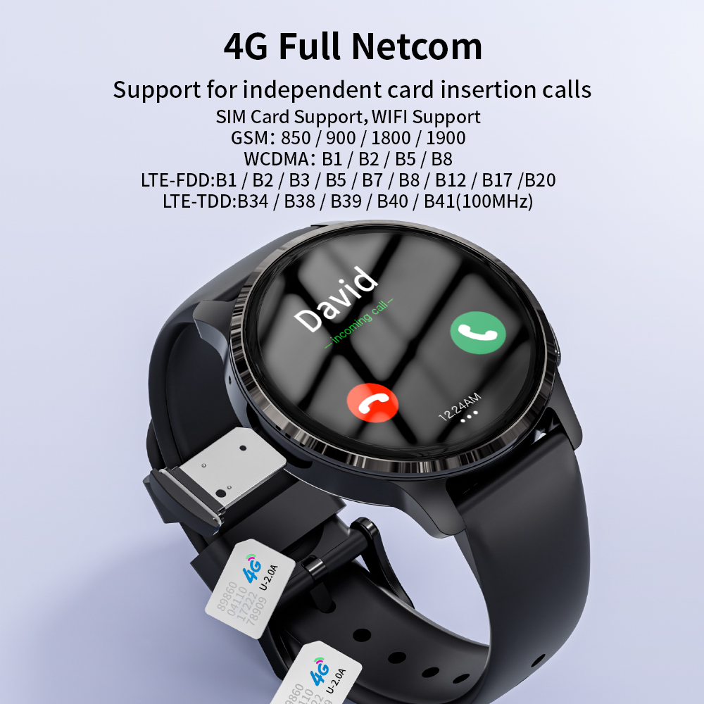 Smartwatch 4G 5G Android z kar – Smartwatches recenzja i cena