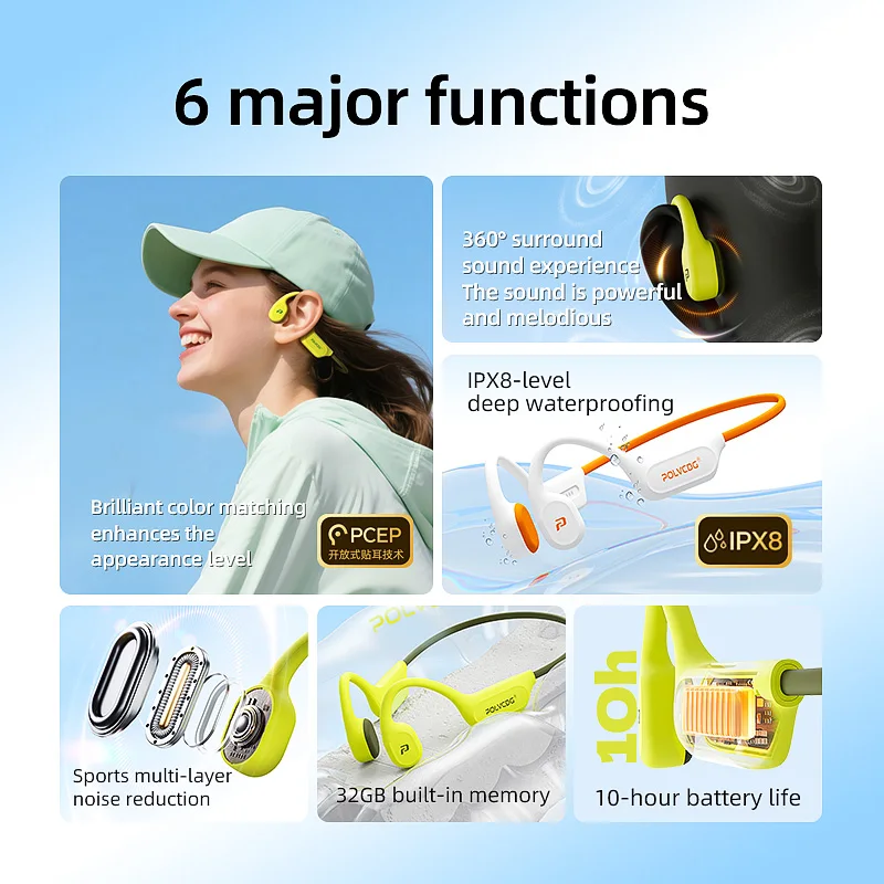 Słuchawki przewodzące dźwięk p – Open Ear Air Conduction Headphones recenzja i cena