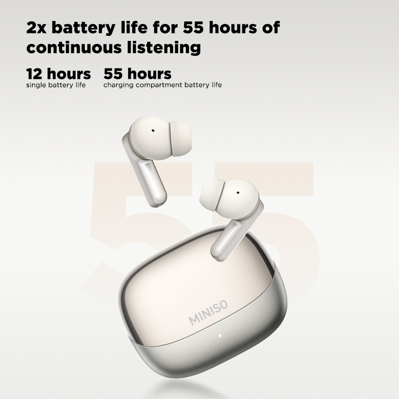 MINISO MS106 – bezprzewodowe s – Headphones recenzja i cena