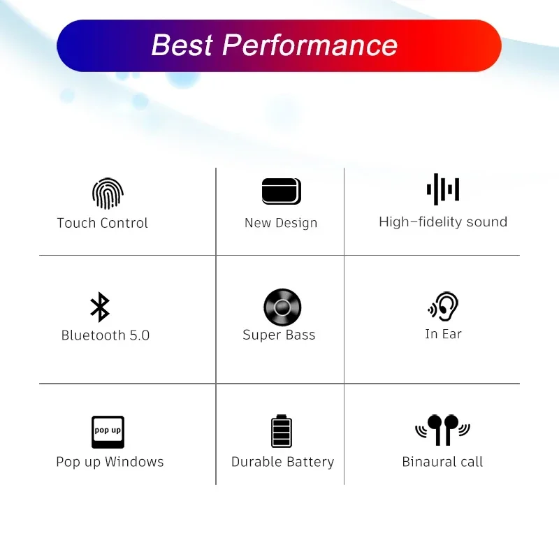 Słuchawki douszne A3 NEW 3 Pro – Headphones recenzja i cena