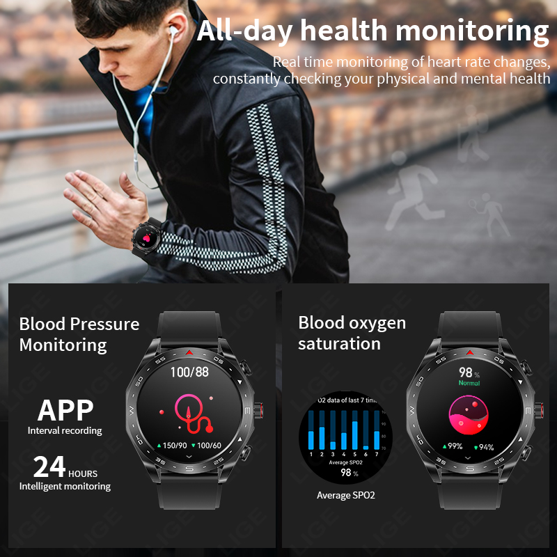 LIGE TWS 2‑w‑1 Smartwatch z wb – Sleep Mask Headphones Bluetooth recenzja i cena