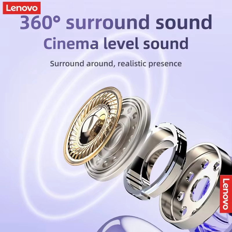 Lenovo TA210 – bezprzewodowe s – Anc Wireless Over Ear Headphones recenzja i cena